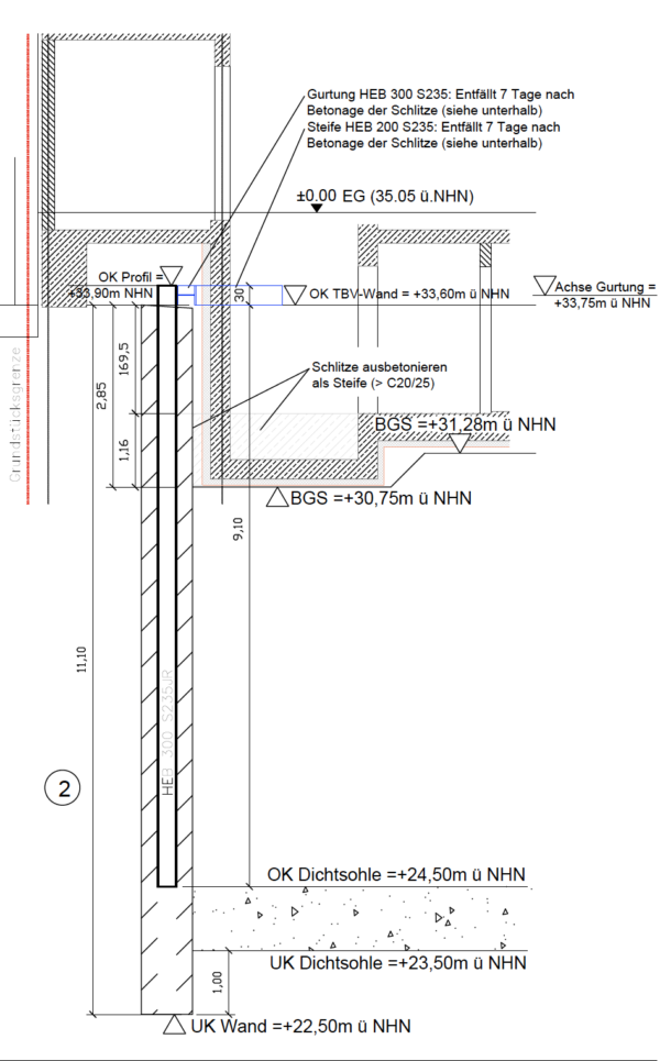 Beispiel Schnittdarstellung TBV-Wand mit eingestellten Stahlträgern Bereich Aufzugsunterfahrt